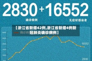 【浙江省新增42例,浙江省新增4例新冠肺炎确诊病例】