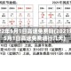 2022年5月1日高速免费吗(2021年5月1日高速免费通行几天)