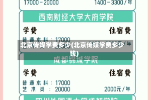 北京传媒学费多少(北京传媒学费多少钱)