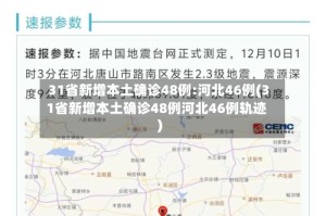 31省新增本土确诊48例:河北46例(31省新增本土确诊48例河北46例轨迹)