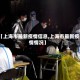 【上海市最新疫情信息,上海市最新疫情情况】