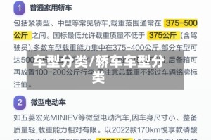 车型分类/轿车车型分类