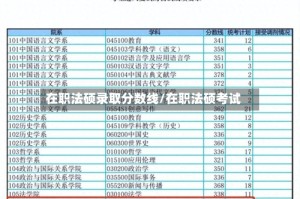 在职法硕录取分数线/在职法硕考试