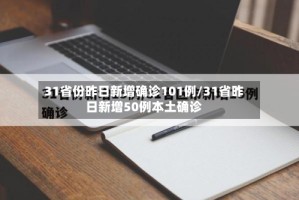 31省份昨日新增确诊101例/31省昨日新增50例本土确诊