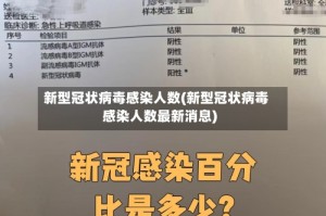 新型冠状病毒感染人数(新型冠状病毒感染人数最新消息)