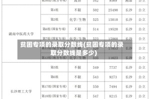 贫困专项的录取分数线(贫困专项的录取分数线是多少)