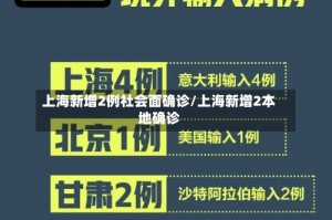 上海新增2例社会面确诊/上海新增2本地确诊