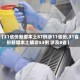 【31省份新增本土87例涉11省份,31省份新增本土确诊53例 涉及8省】