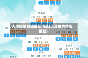 天津疫情数据最新消息(天津疫情情况最新)