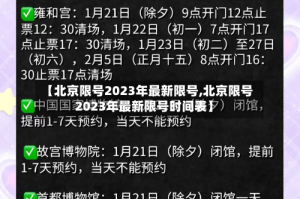【北京限号2023年最新限号,北京限号2023年最新限号时间表】