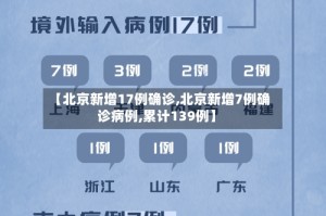 【北京新增17例确诊,北京新增7例确诊病例,累计139例】