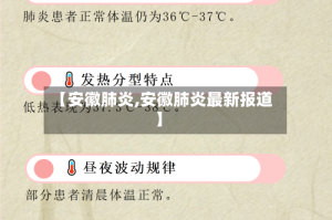 【安徽肺炎,安徽肺炎最新报道】