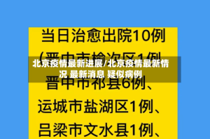 北京疫情最新进展/北京疫情最新情况 最新消息 疑似病例