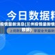 兰州疫情最新消息(兰州疫情最新情况数据)