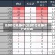北京昨日新增2例(北京昨日新增2例行动轨迹)