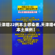 【天津增22例本土感染者,天津增4例本土病例】