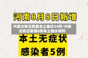 内蒙古昨日新增本土确诊34例/内蒙古昨日新增8例本土确诊病例