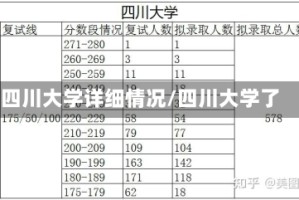 四川大学详细情况/四川大学了