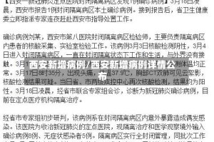 西安新增病例/西安新增病例详情公布