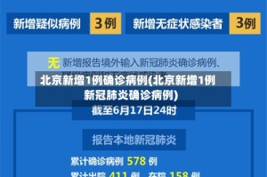 北京新增1例确诊病例(北京新增1例新冠肺炎确诊病例)