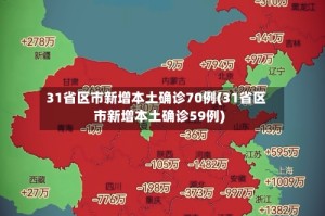 31省区市新增本土确诊70例(31省区市新增本土确诊59例)