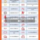 【jeep车辆故障灯大全,jeep故障灯图解】