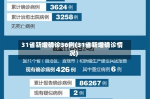 31省新增确诊36例(31省新增确诊情况)