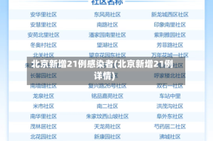 北京新增21例感染者(北京新增21例详情)