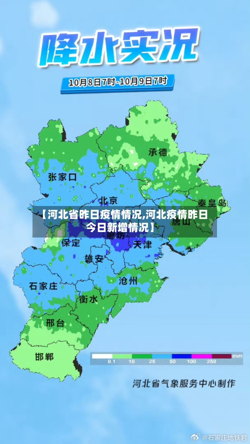 【河北省昨日疫情情况,河北疫情昨日今日新增情况】-第1张图片