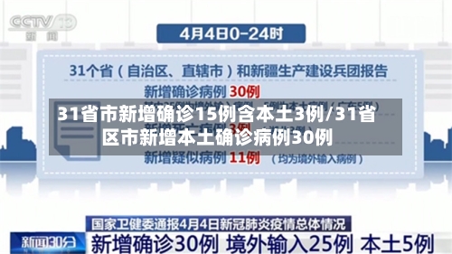 31省市新增确诊15例含本土3例/31省区市新增本土确诊病例30例-第1张图片