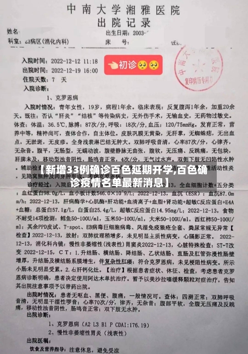 【新增33例确诊百色延期开学,百色确诊疫情名单最新消息】-第1张图片