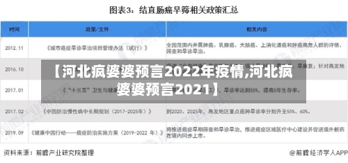 【河北疯婆婆预言2022年疫情,河北疯婆婆预言2021】-第1张图片