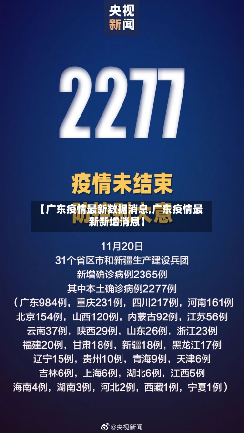 【广东疫情最新数据消息,广东疫情最新新增消息】-第1张图片