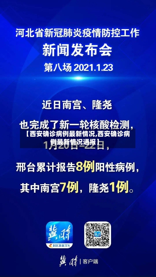 【西安确诊病例最新情况,西安确诊病例最新情况通报】-第1张图片