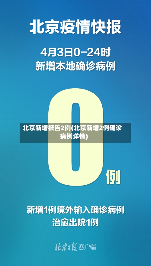 北京新增报告2例(北京新增2例确诊病例详情)-第1张图片