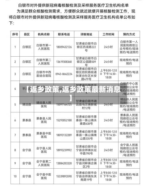 【返乡政策,返乡政策最新消息】-第1张图片