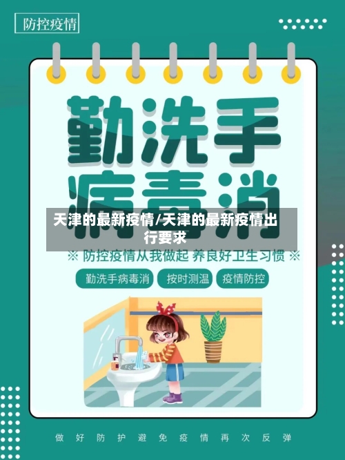 天津的最新疫情/天津的最新疫情出行要求-第1张图片