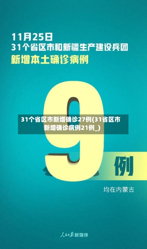31个省区市新增确诊27例(31省区市新增确诊病例21例_)-第1张图片