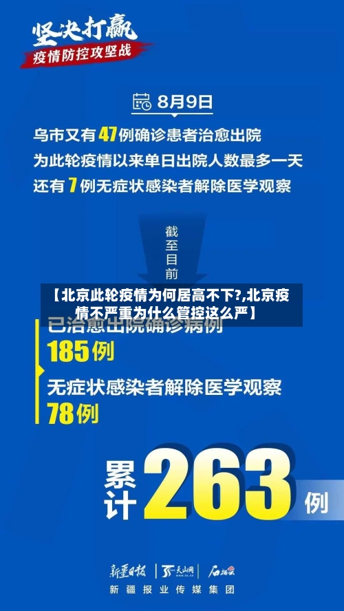 【北京此轮疫情为何居高不下?,北京疫情不严重为什么管控这么严】-第1张图片