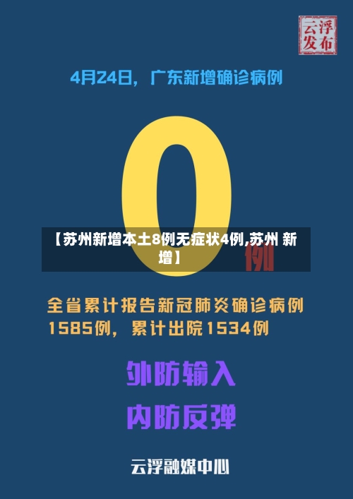 【苏州新增本土8例无症状4例,苏州 新增】-第2张图片