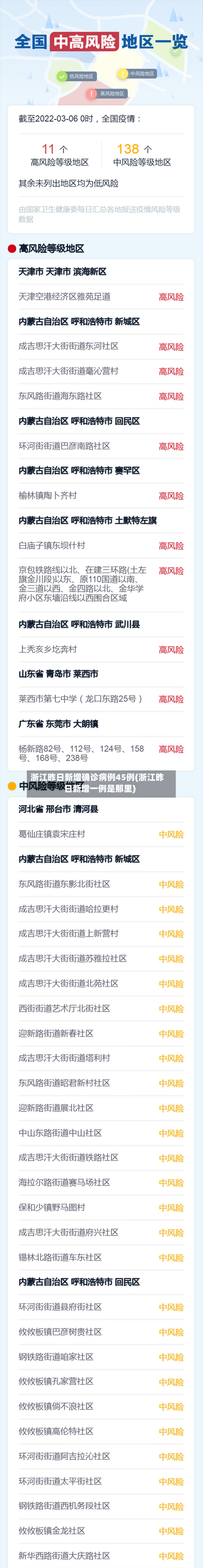 浙江昨日新增确诊病例45例(浙江昨日新增一例是那里)-第1张图片