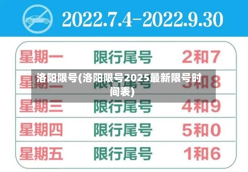 洛阳限号(洛阳限号2025最新限号时间表)-第2张图片