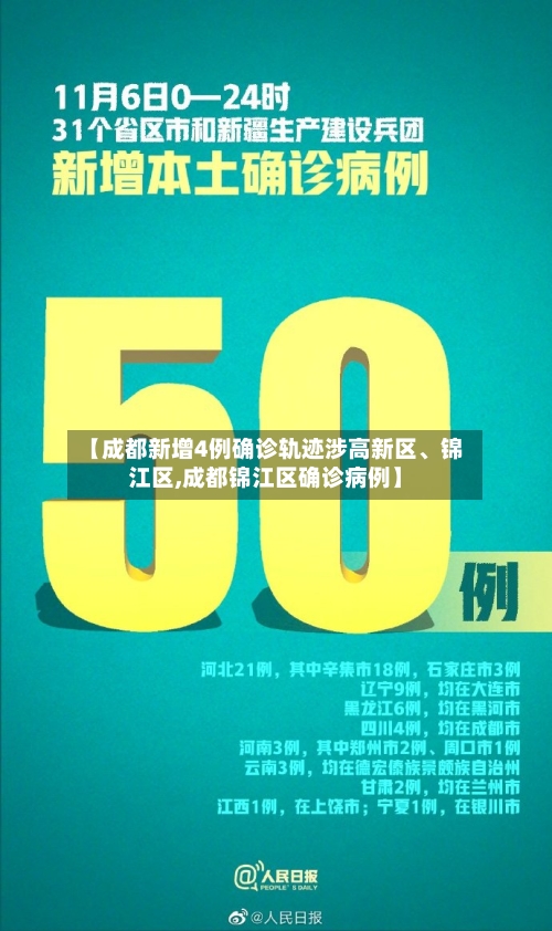 【成都新增4例确诊轨迹涉高新区、锦江区,成都锦江区确诊病例】-第1张图片