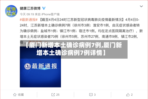 【厦门新增本土确诊病例7例,厦门新增本土确诊病例7例详情】-第1张图片