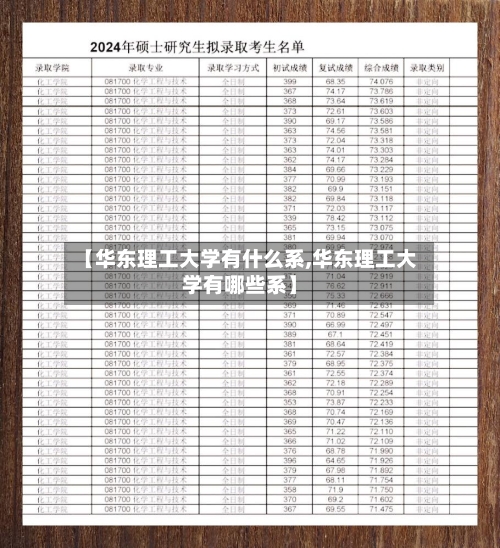 【华东理工大学有什么系,华东理工大学有哪些系】-第2张图片