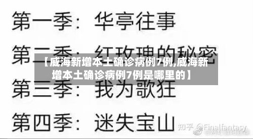 【威海新增本土确诊病例7例,威海新增本土确诊病例7例是哪里的】-第1张图片