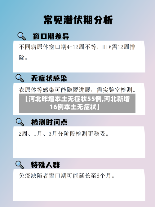 【河北昨增本土无症状55例,河北新增16例本土无症状】-第1张图片