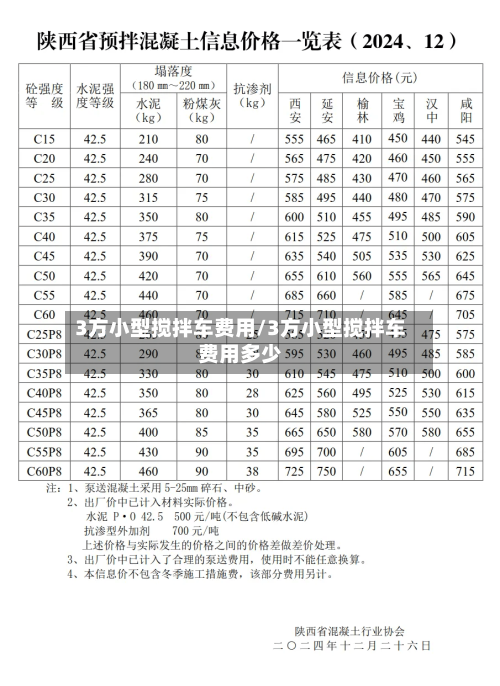 3方小型搅拌车费用/3方小型搅拌车费用多少-第3张图片