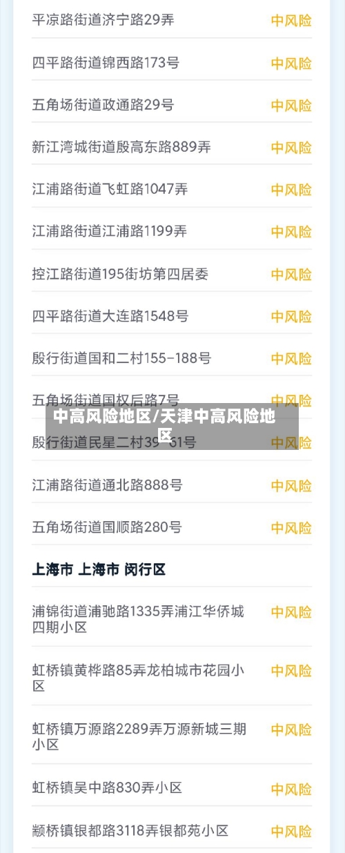 中高风险地区/天津中高风险地区-第3张图片