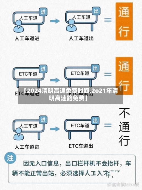 【2024清明高速免费时间,2o21年清明高速路免费】-第1张图片